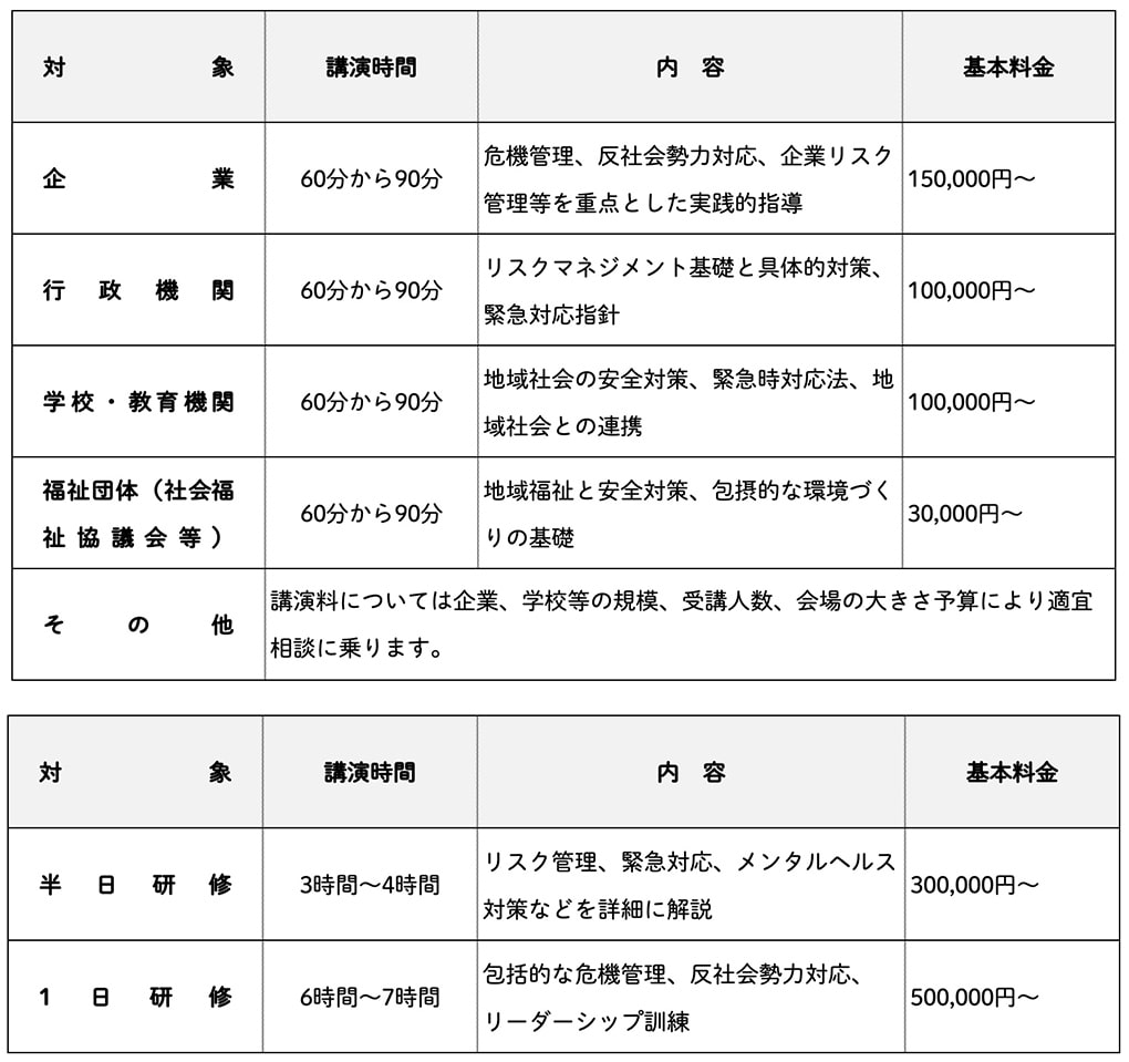 講演会 ・ 研修会料金等