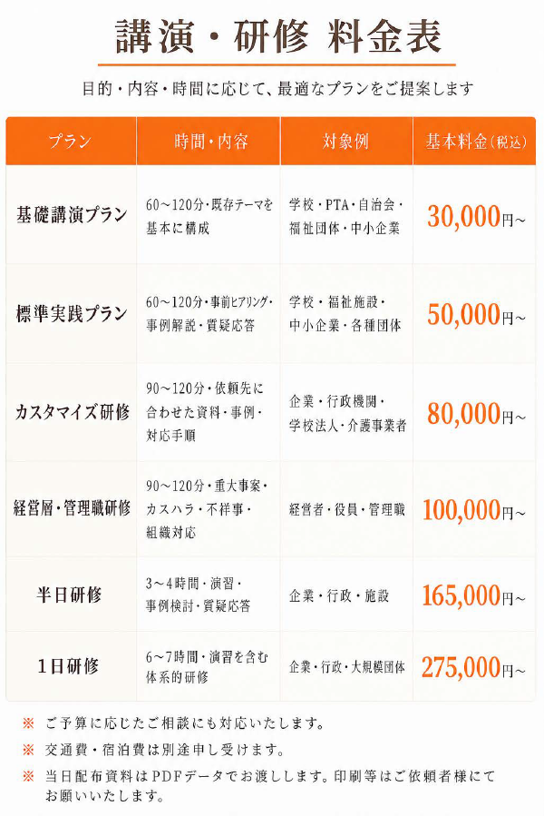 たてかわ行政書士事務所（元神奈川県警 警視・建川一茂）の講演・研修料金表。基礎講演プラン30,000円から、標準実践プラン50,000円、カスタマイズ研修80,000円、経営層・管理職研修100,000円、半日研修165,000円、1日研修275,000円（税込・交通費宿泊費別途）